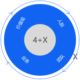 威客电竞·(中国游)VKGAME官方网站