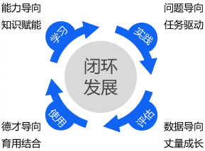 威客电竞·(中国游)VKGAME官方网站